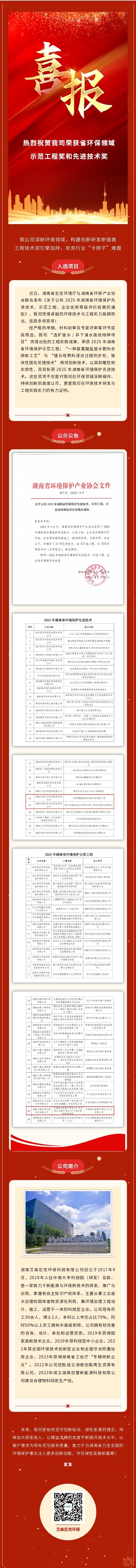热烈祝贺我司荣获省环保领域示范工程奖和先进技术奖